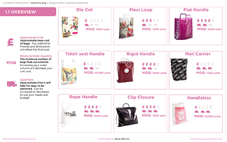 This Buyers'Guide is intended for designers to explain the process of how our product designs are created. So you too can be part of the value adding process.