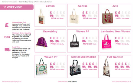This Buyers'Guide is intended for designers to explain the process of how our product designs are created. So you too can be part of the value adding process.