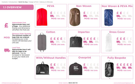 This Buyers'Guide is intended for designers to explain the process of how our product designs are created. So you too can be part of the value adding process.