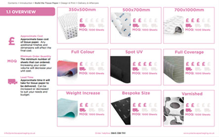 This Buyers'Guide is intended for designers to explain the process of how our product designs are created. So you too can be part of the value adding process.