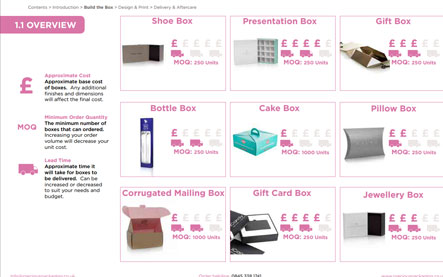 This Buyers'Guide is intended for designers to explain the process of how our product designs are created. So you too can be part of the value adding process.